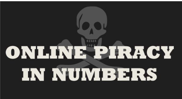 Online Piracy in Numbers